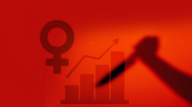 Feminicídio: Mulher é encontrada com a mão decepada e corte no rosto